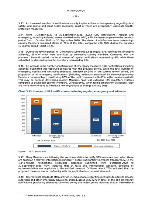 WTO 2021年監(jiān)測(cè)報(bào)告與肝癌血漿microRNA標(biāo)志物檢測(cè)系統(tǒng) 全球健康與精準(zhǔn)醫(yī)療的交匯點(diǎn)