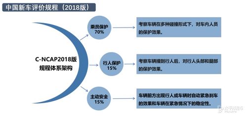 科技前沿雙突破 自動(dòng)駕駛測(cè)評(píng)體系落地與肝癌檢測(cè)報(bào)告系統(tǒng)升級(jí)